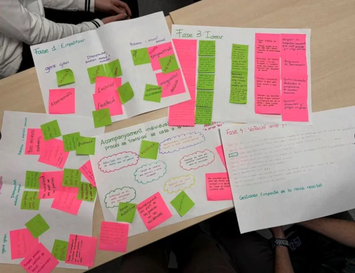 Materiales participativos utilizados en una actividad de orientación